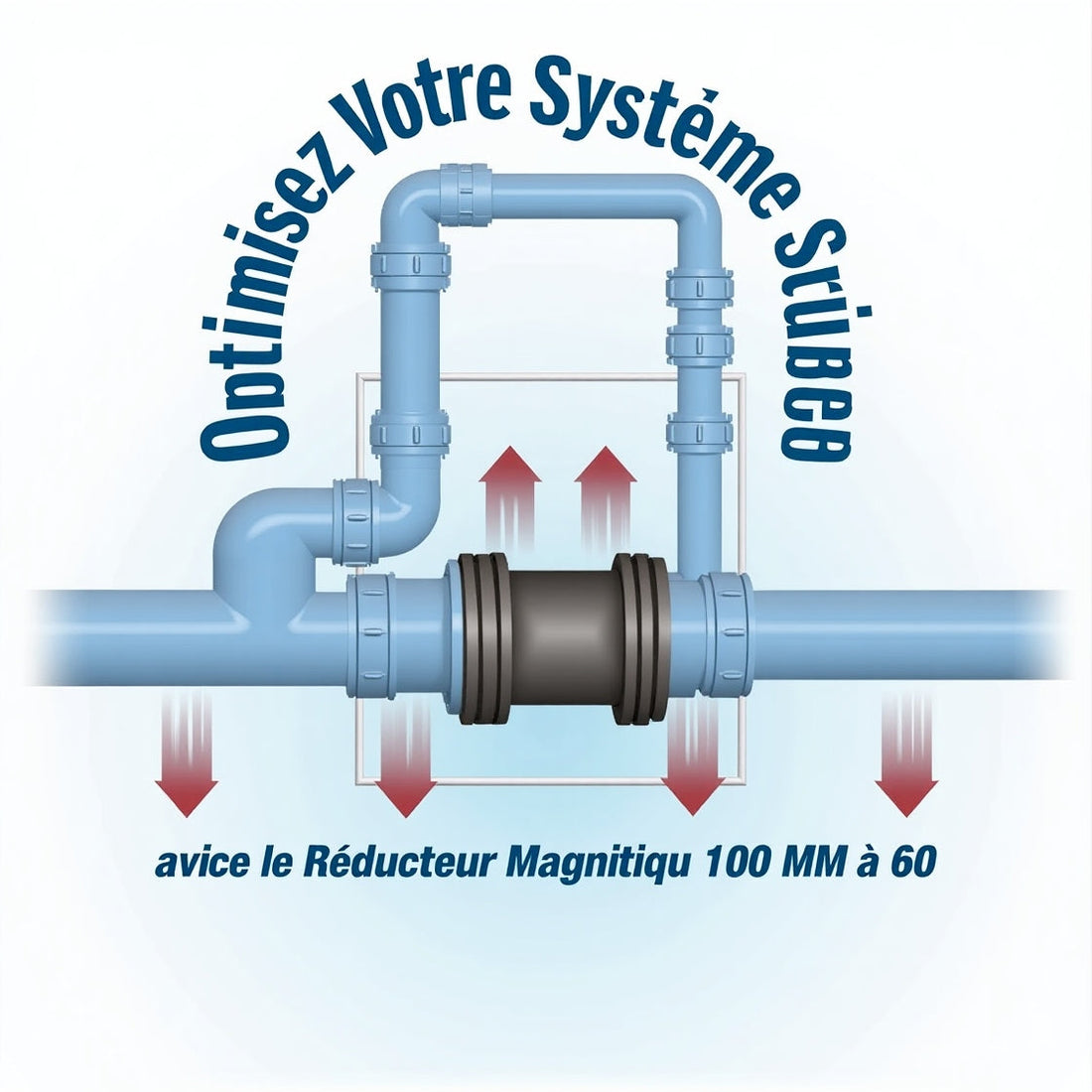 Optimisez Votre Système de Tuyauterie avec le Réducteur Magnétique 100 MM à 60 MM