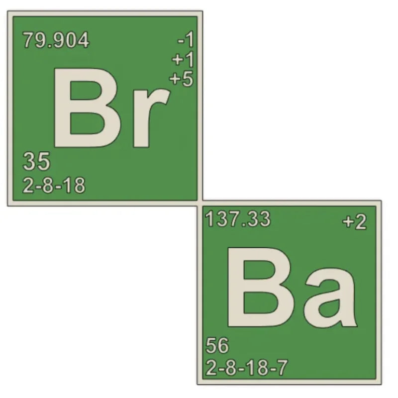 Logo de Breaking Bad