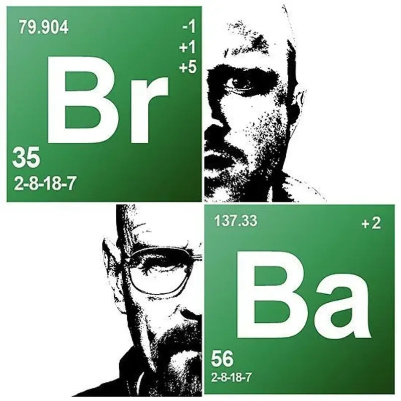 Logo de Breaking Bad